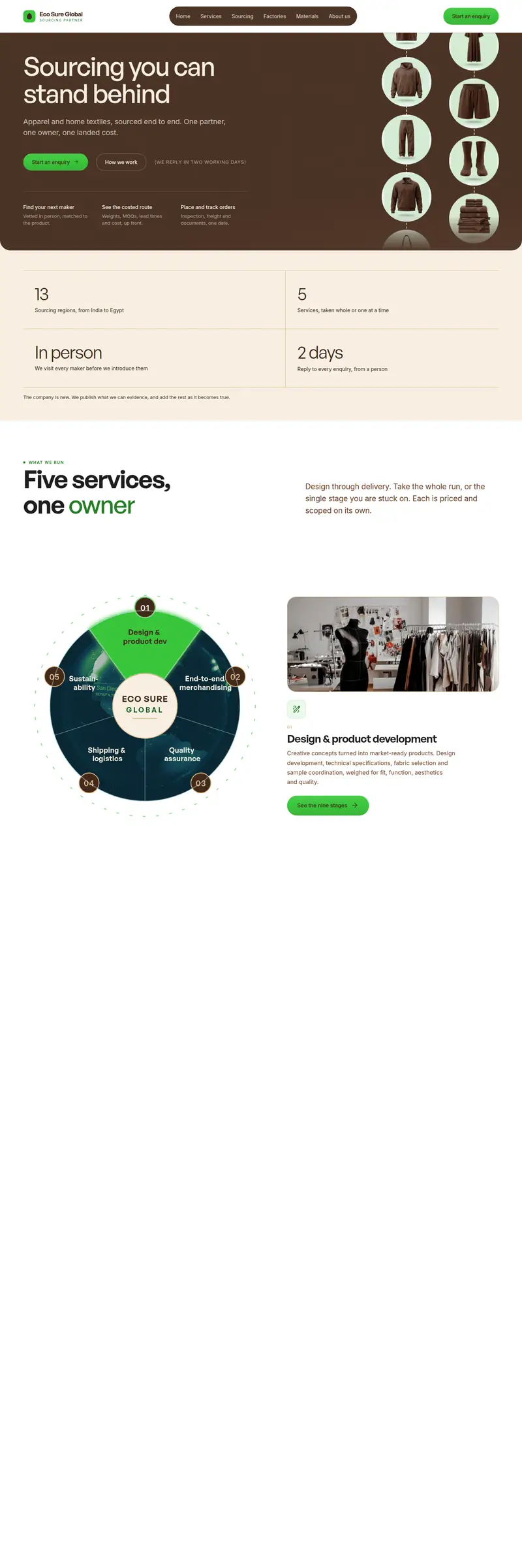 Eco Sure Global home page, scrolled top to bottom