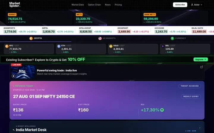 Market Spider — home page